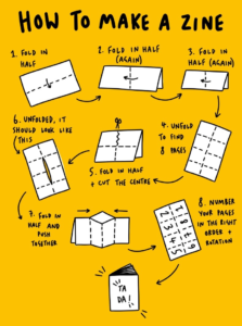 How to Make a Zine Instructions
